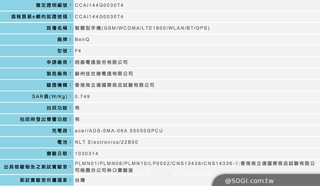 明基計劃在台推出4G LTE手機BenQ F4