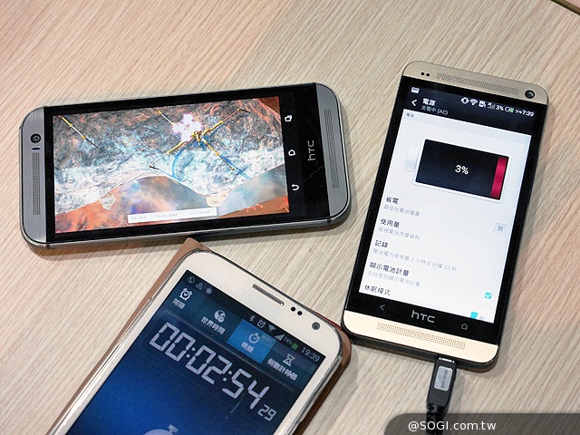 傳承與進化 HTC One M8、M7兩代旗艦比拼