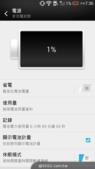 傳承與進化 HTC One M8、M7兩代旗艦比拼