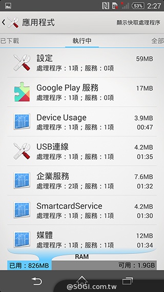 Sony Xperia Z2外觀、效能篇 歷代全平衡旗艦機回顧