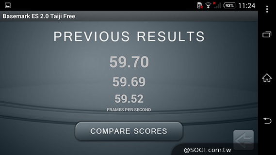 Sony Xperia Z2外觀、效能篇 歷代全平衡旗艦機回顧