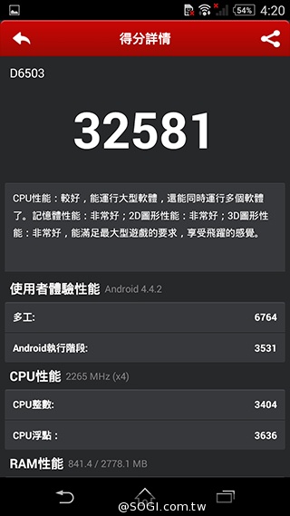 Sony Xperia Z2外觀、效能篇 歷代全平衡旗艦機回顧