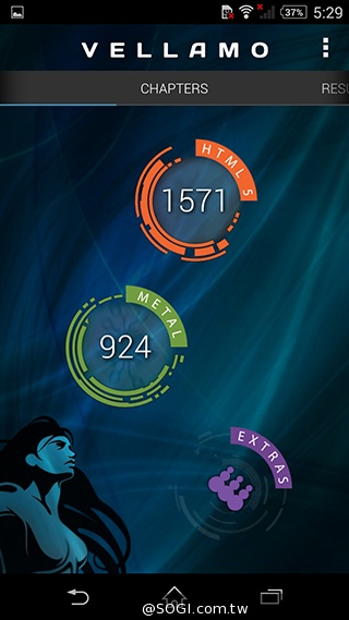 Sony Xperia Z2外觀、效能篇 歷代全平衡旗艦機回顧