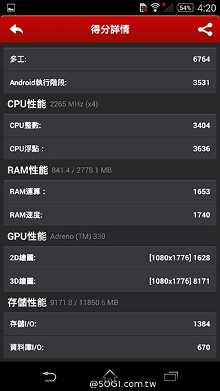 Sony Xperia Z2外觀、效能篇 歷代全平衡旗艦機回顧