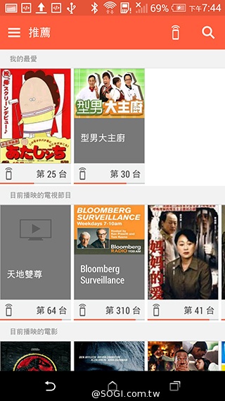 2014旗艦報到！M8、S5、Z2、G Pro 2四機全面比拼