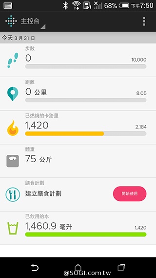 2014旗艦報到！M8、S5、Z2、G Pro 2四機全面比拼