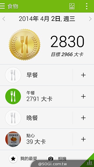 2014旗艦報到！M8、S5、Z2、G Pro 2四機全面比拼