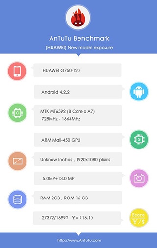 華為榮耀3X傳推1080P螢幕版本 G750-T20規格流出