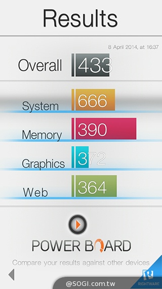 純粹本位 禪心入魂 ASUS ZenFone 5