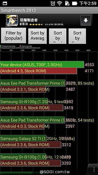 純粹本位 禪心入魂 ASUS ZenFone 5