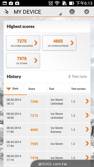 純粹本位 禪心入魂 ASUS ZenFone 5