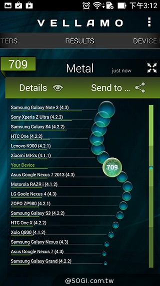 純粹本位 禪心入魂 ASUS ZenFone 5