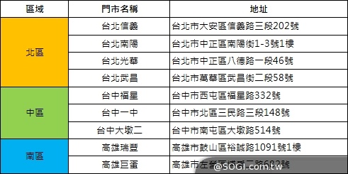 LG G Pro 2冰晶紅4/16開賣 多樣好禮買就送