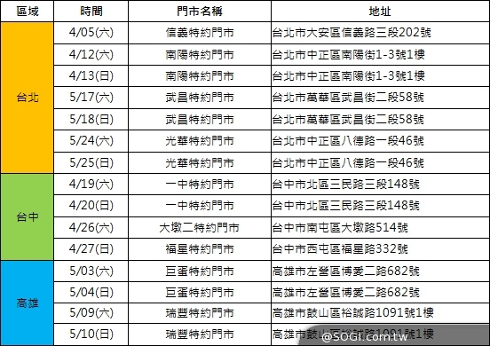 LG G Pro 2冰晶紅4/16開賣 多樣好禮買就送