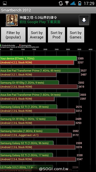 13MP旋轉鏡頭八核雙卡手機G-PLUS E7 mini詳測
