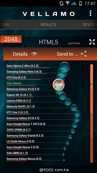 13MP旋轉鏡頭八核雙卡手機G-PLUS E7 mini詳測