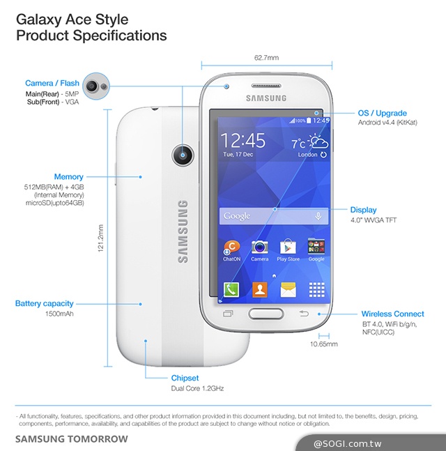 三星發表GALAXY ACE Style雙核智慧手機- SOGI 手機王