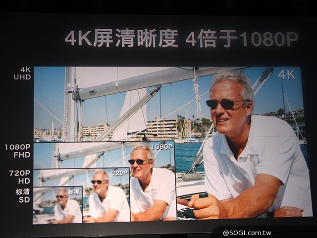 50吋4K超級電視Letv X50 Air實機初體驗