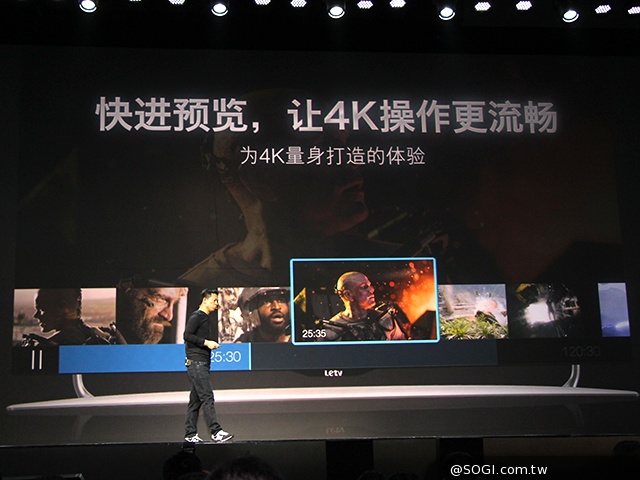 50吋4K超級電視Letv X50 Air實機初體驗