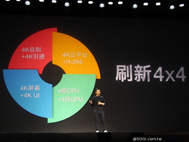 50吋4K超級電視Letv X50 Air實機初體驗