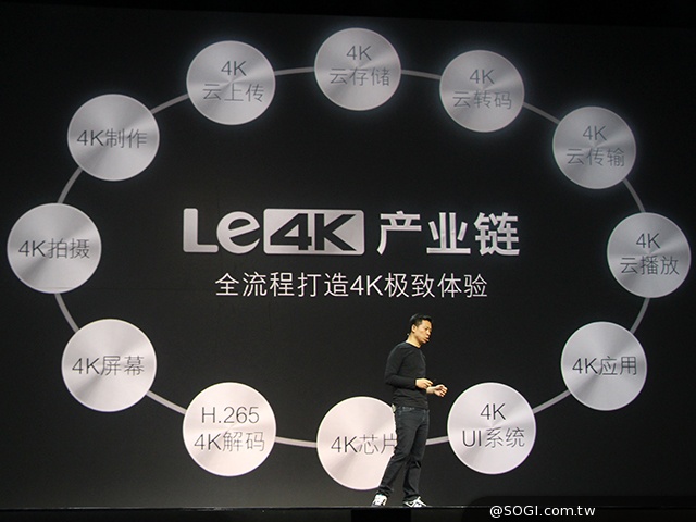 50吋4K超級電視Letv X50 Air實機初體驗