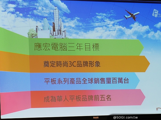 應宏發表INHON Famorr法莫雙鏡面平板 定價4490起