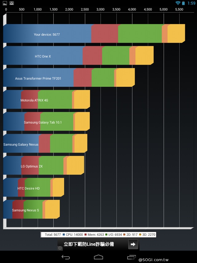 應宏發表INHON Famorr法莫雙鏡面平板 定價4490起