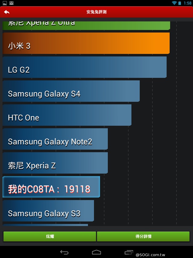 應宏發表INHON Famorr法莫雙鏡面平板 定價4490起