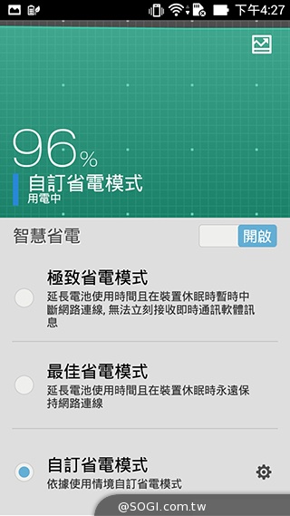 超值、雙卡、大螢幕 ASUS ZenFone 6美型登場