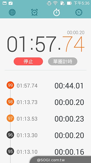 超值、雙卡、大螢幕 ASUS ZenFone 6美型登場