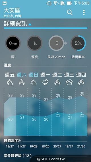超值、雙卡、大螢幕 ASUS ZenFone 6美型登場