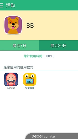 更簡約、也更豐富 三星GALAXY S5內建功能實測