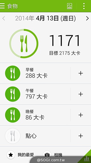 更簡約、也更豐富 三星GALAXY S5內建功能實測