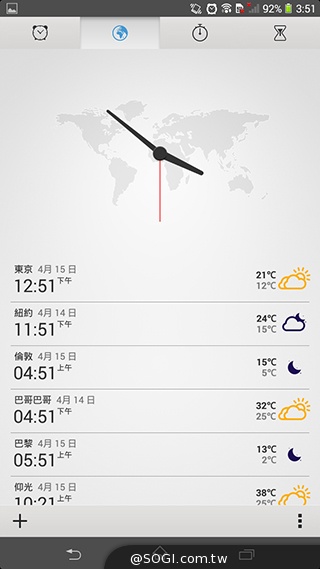 索尼6吋中階LTE智慧機Xperia T2 Ultra實測