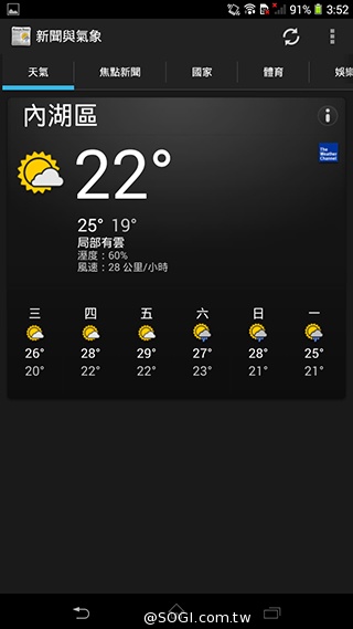 索尼6吋中階LTE智慧機Xperia T2 Ultra實測