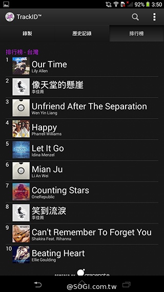 索尼6吋中階LTE智慧機Xperia T2 Ultra實測