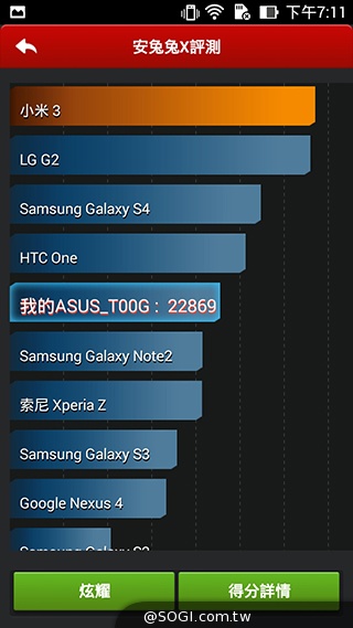 超值、雙卡、大螢幕 ASUS ZenFone 6美型登場