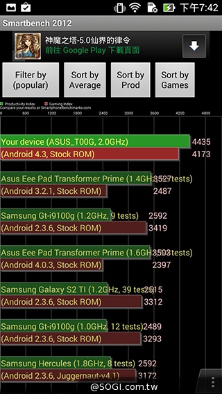 超值、雙卡、大螢幕 ASUS ZenFone 6美型登場