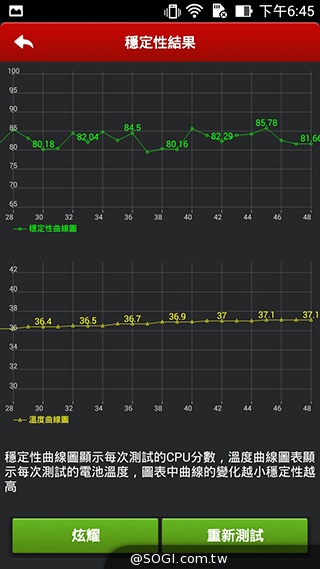 超值、雙卡、大螢幕 ASUS ZenFone 6美型登場