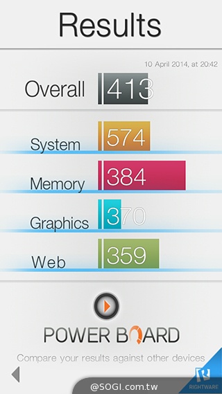 超值、雙卡、大螢幕 ASUS ZenFone 6美型登場