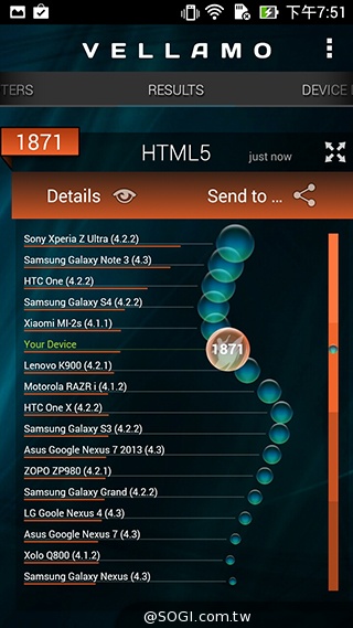 超值、雙卡、大螢幕 ASUS ZenFone 6美型登場
