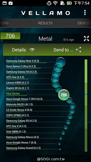 超值、雙卡、大螢幕 ASUS ZenFone 6美型登場