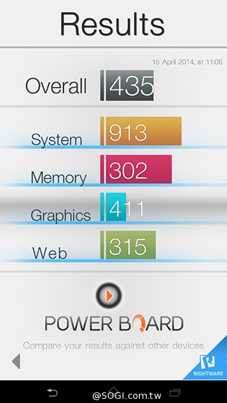 索尼6吋中階LTE智慧機Xperia T2 Ultra實測