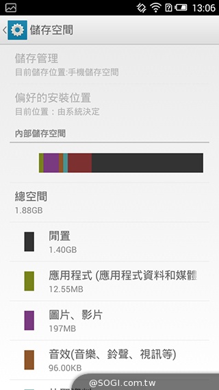 遠傳Smart 405 七千有找的輕巧4G平價手機