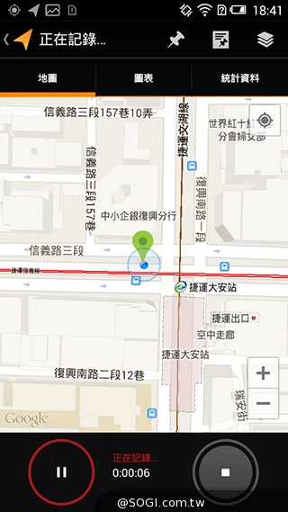 遠傳Smart 405 七千有找的輕巧4G平價手機