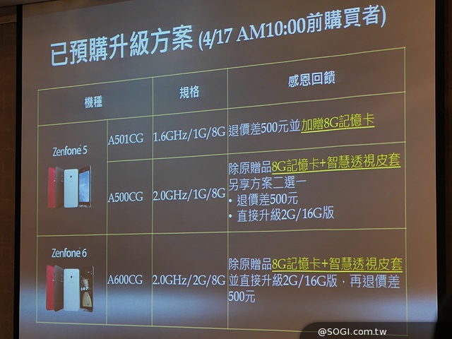 華碩鞠躬致歉 針對ZenFone推出超誠意補償方案