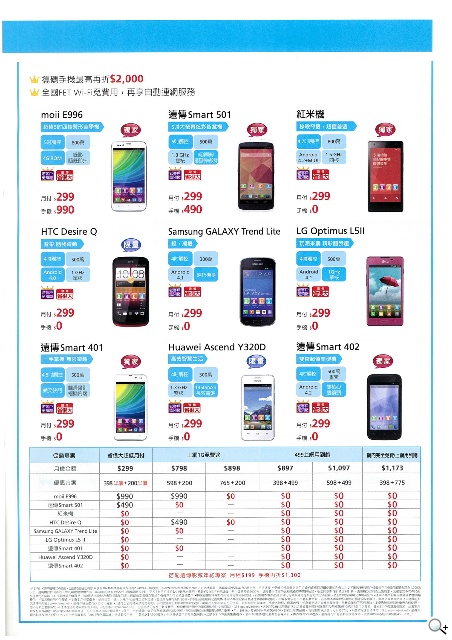 購機搭遠傳贈旅行充電組 米3、紅米現貨供應【春電展2014】