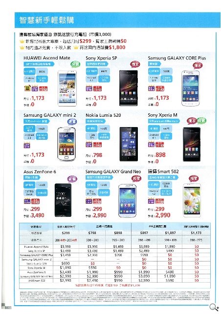 購機搭遠傳贈旅行充電組 米3、紅米現貨供應【春電展2014】