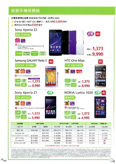 購機搭遠傳贈旅行充電組 米3、紅米現貨供應【春電展2014】