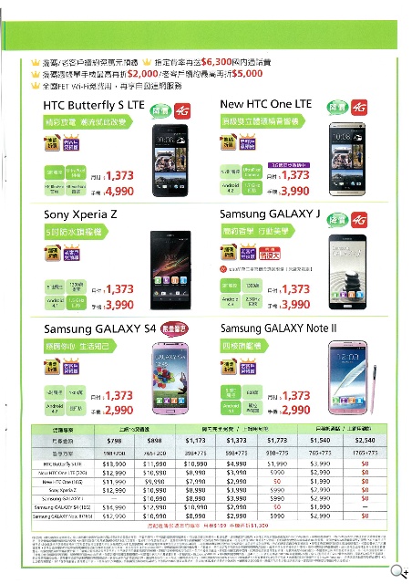 購機搭遠傳贈旅行充電組 米3、紅米現貨供應【春電展2014】
